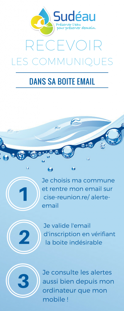 sudeau alerte email